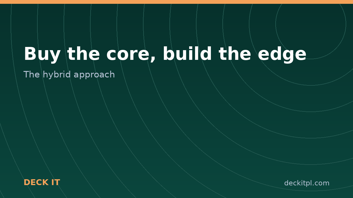 Hybrid approach: buy the common parts, build the part that differentiates you