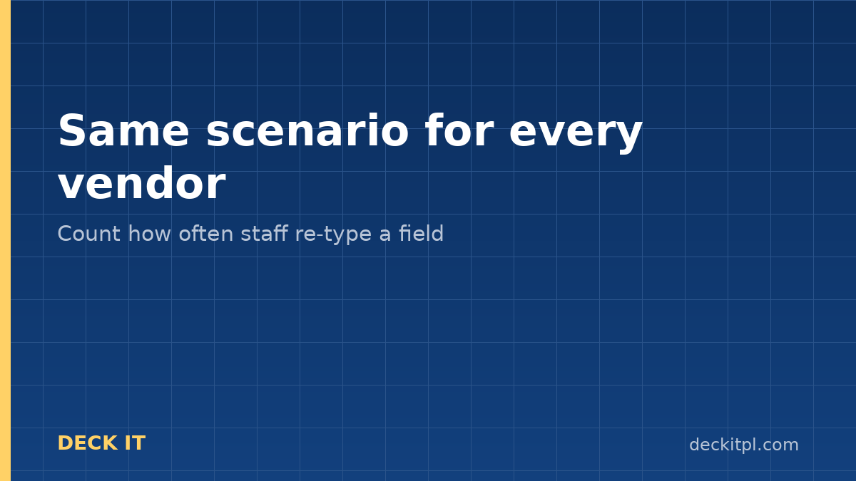 Hospital software evaluation: from feature lists to a scripted scenario