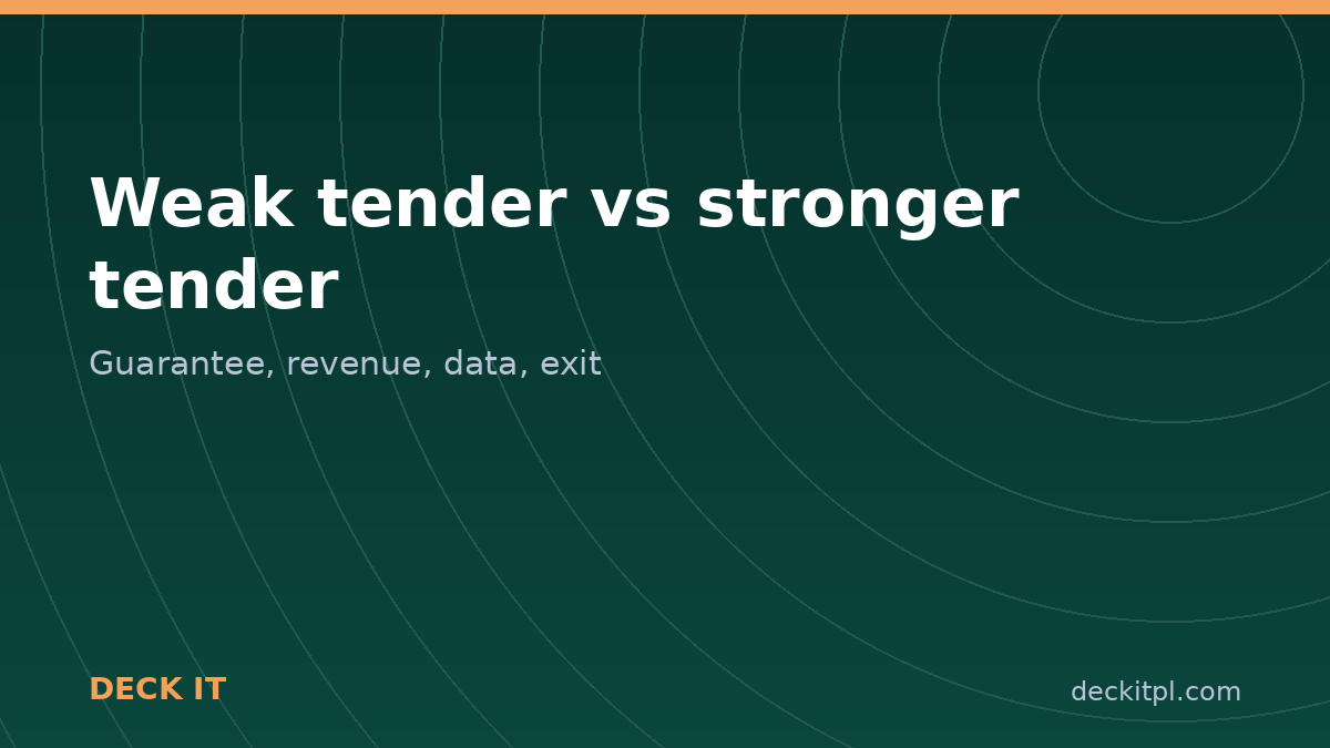 Checklist comparing a weak and a stronger smart city parking tender
